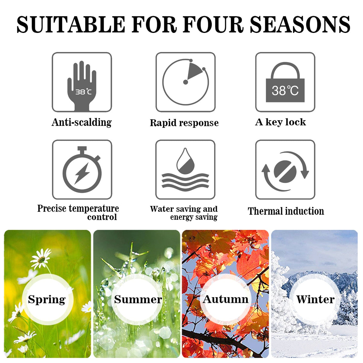 Modern Splash Thermostatic Shower