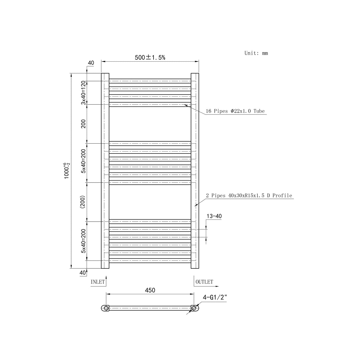 Matt black Small bathroom towel radiator