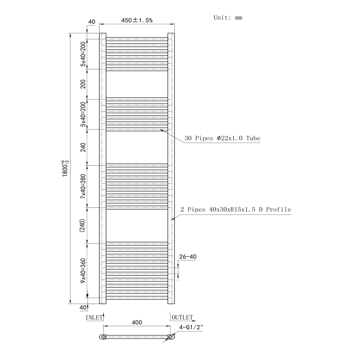 Matt Black Bathroom Central Heating Towel Rail Straight Designer Ladder Radiator Warmer