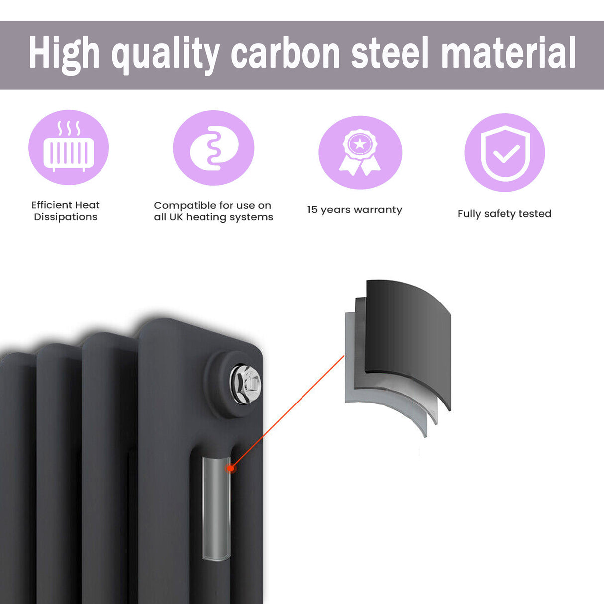 Modern Splash Cast Iron Black Radiator Details CIR3-9-2K