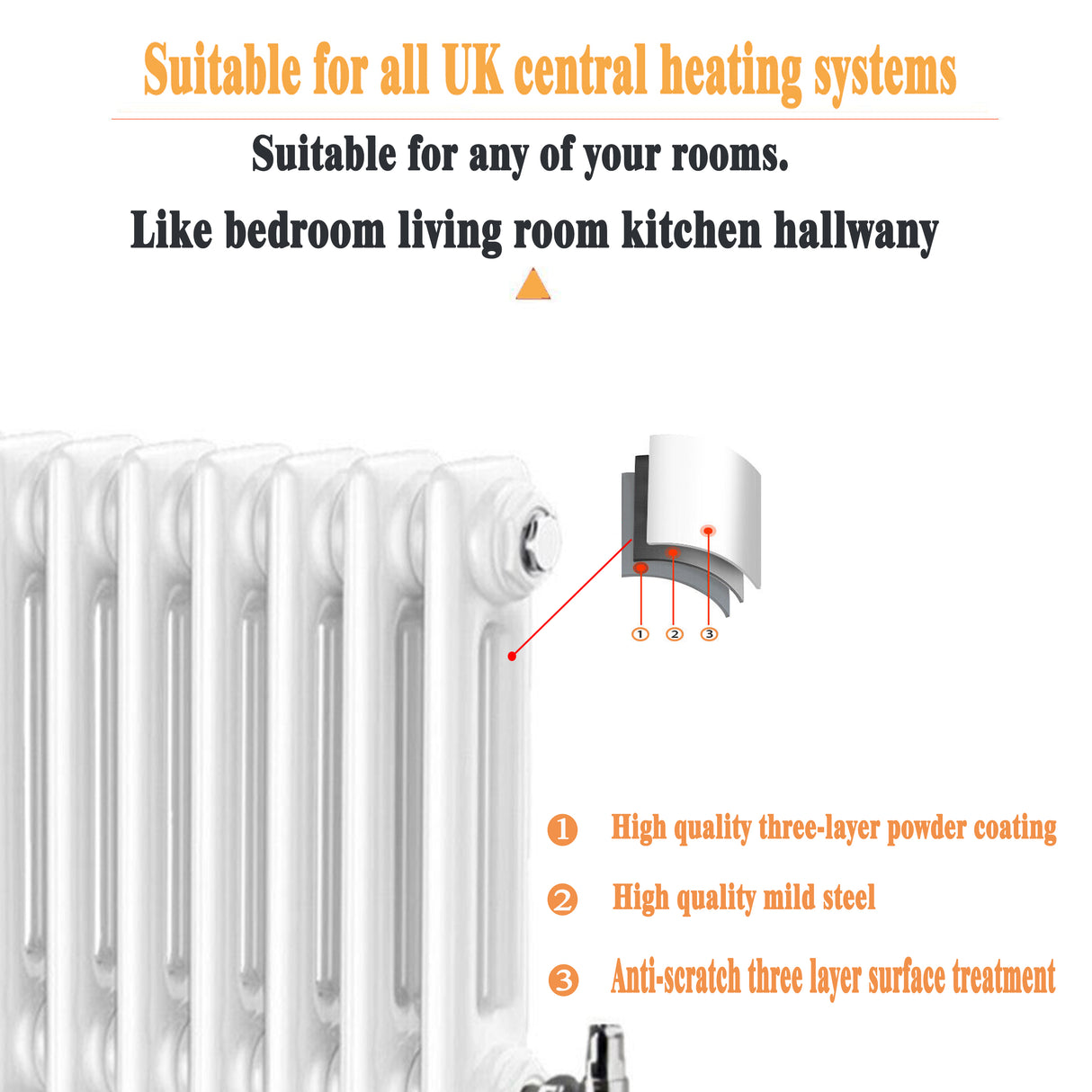 Modern Splash Cast Iron White Radiator Vertical 1800x560mm Triple Columns