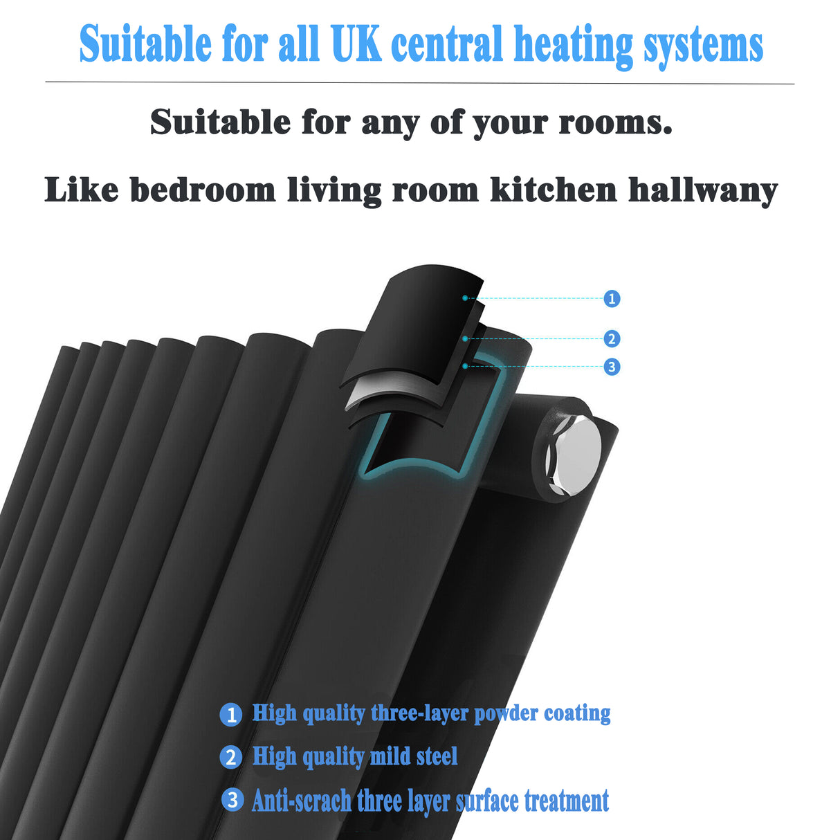 Modern Splash Oval Column Black Radiator Details