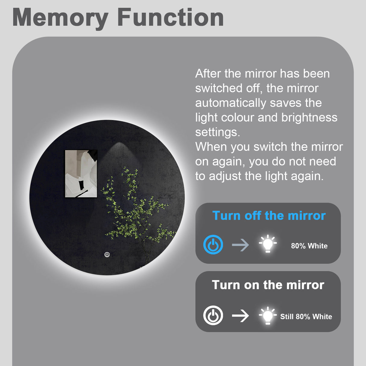 Modern Splash Led Mirror-BMZ-1905C