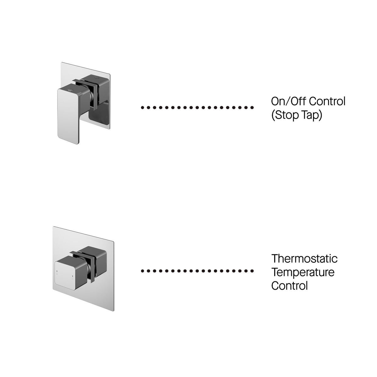 Modern Splash Chrome Square Concealed 1 Outlet Thermostatic Shower System With Cartridge