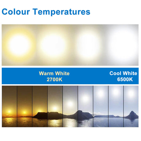 Modern Splash Round LED Mirror