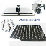 Modern Splash Chrome Thermostatic Shower Mixer