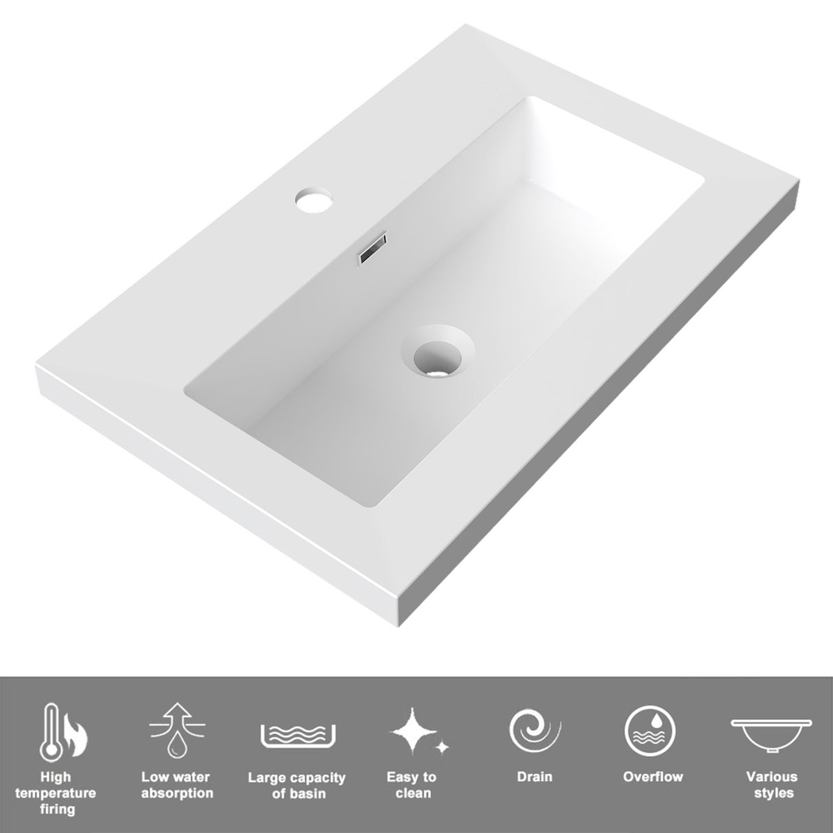 Modern Splash White Bathroom Vanity With Basin And 3 Soft Close Drawers 600*385*850mm