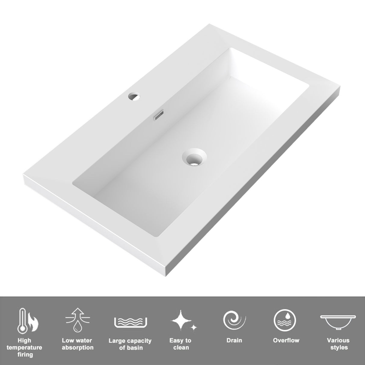 Modern Splash White Bathroom Vanity With Basin3 Soft Close Drawers 800*460*850mm