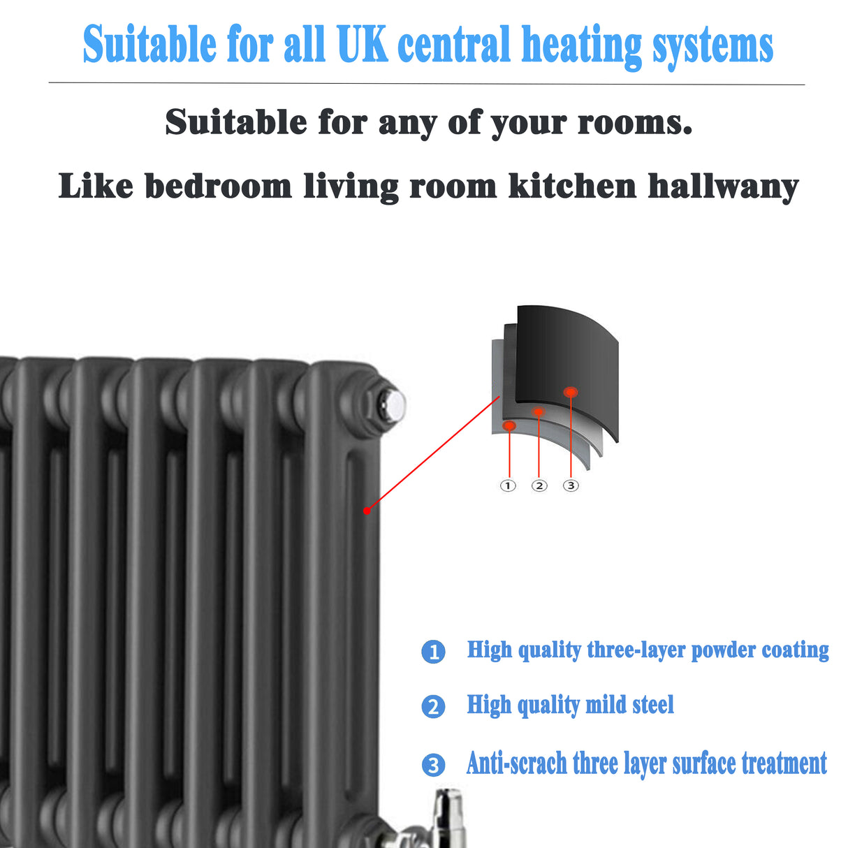 Modern Splash Cast Iron Anthracite Radiator Horizontal 600x1460mm Triple Columns