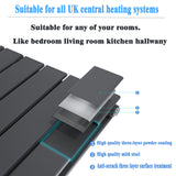 Modern Splash Flat Panel Anthracite Radiator Details
