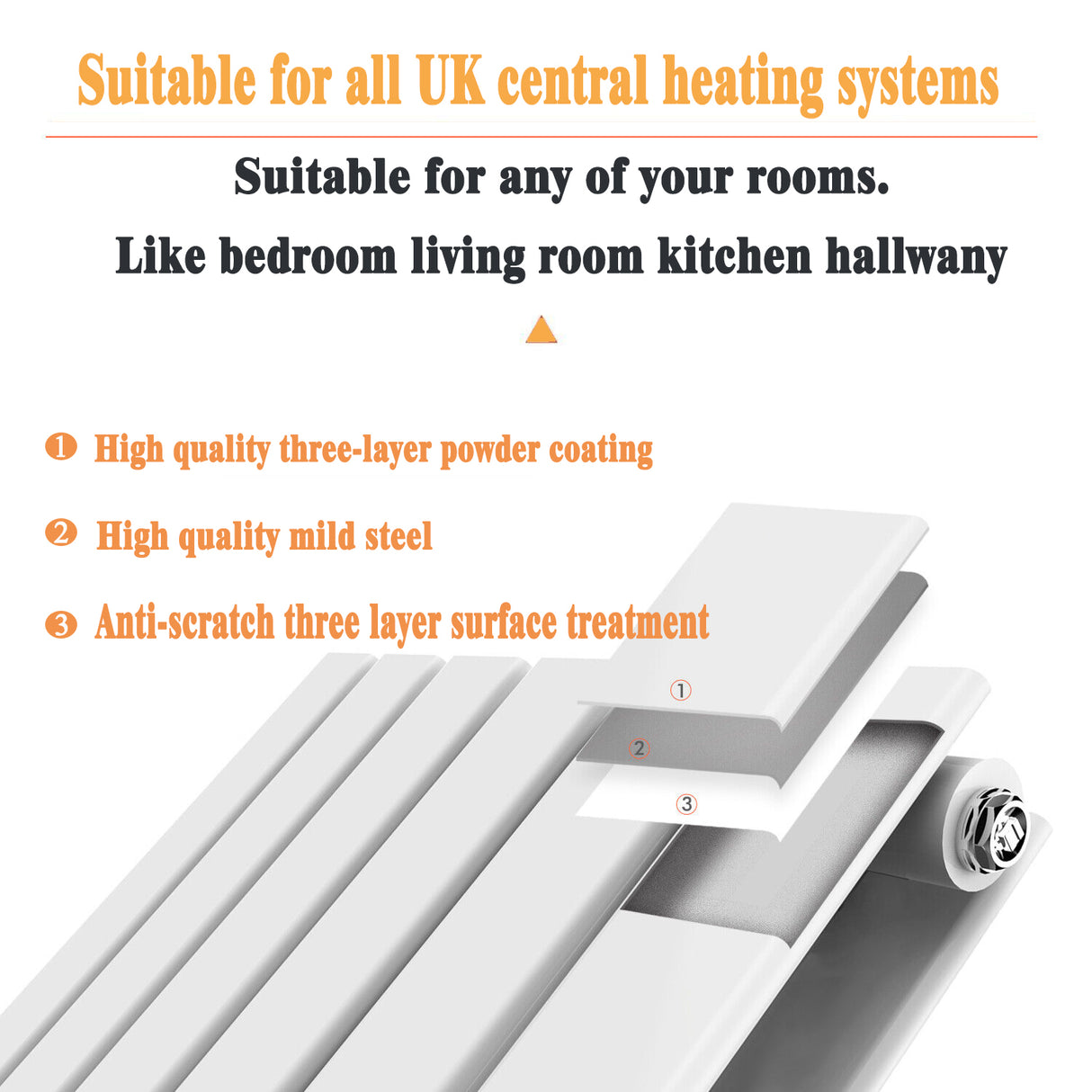 Modern Splash Flat Panel White Radiator Details
