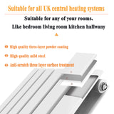 Modern Splash Flat Panel White Radiator Details
