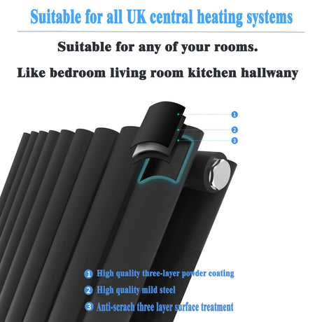 Modern Splash Oval Column Black Radiator Details
