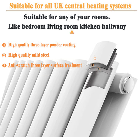 Modern Splash Oval Column Radiator Size

