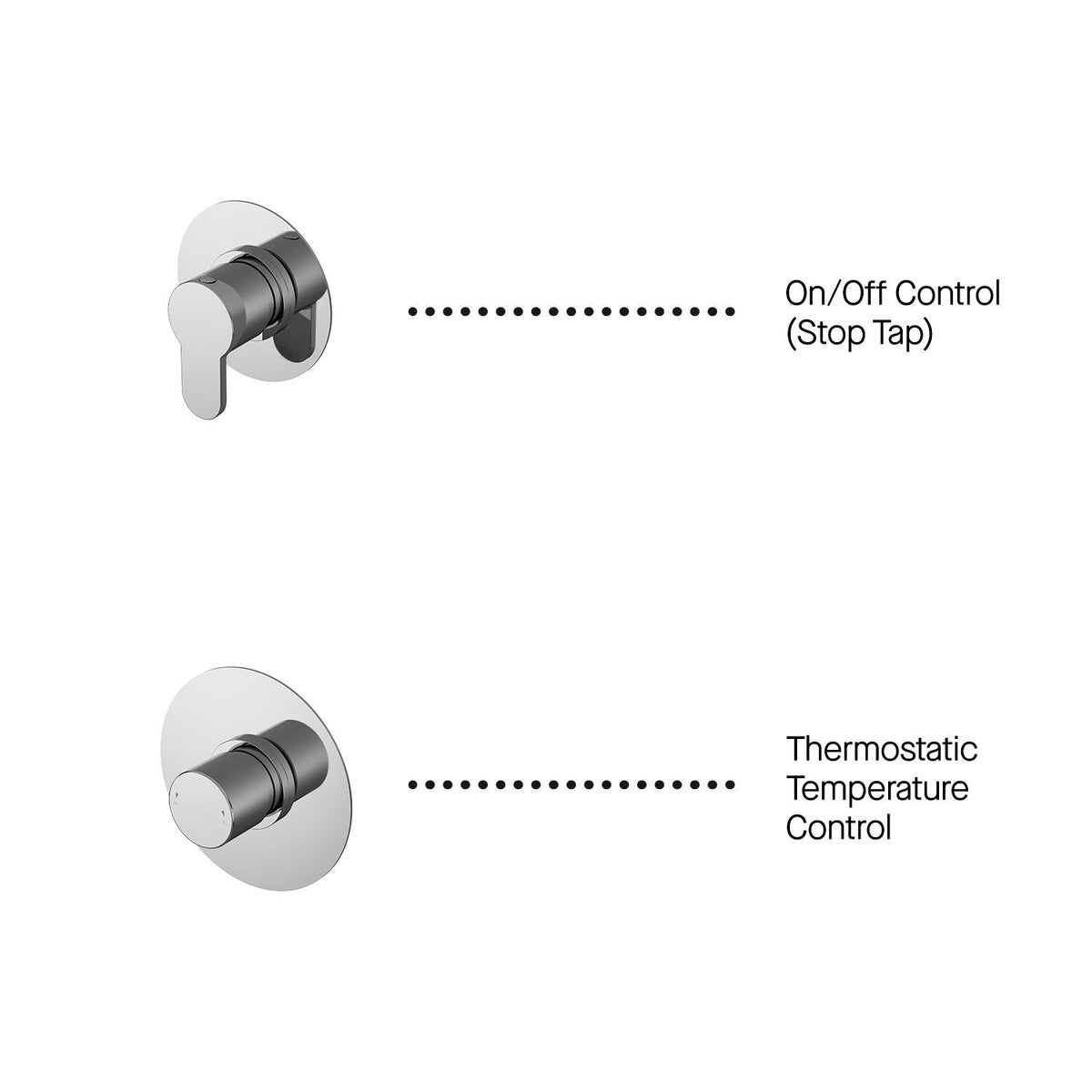 Modern Splash Chrome 1 Outlet Concealed Thermostatic Shower Valve