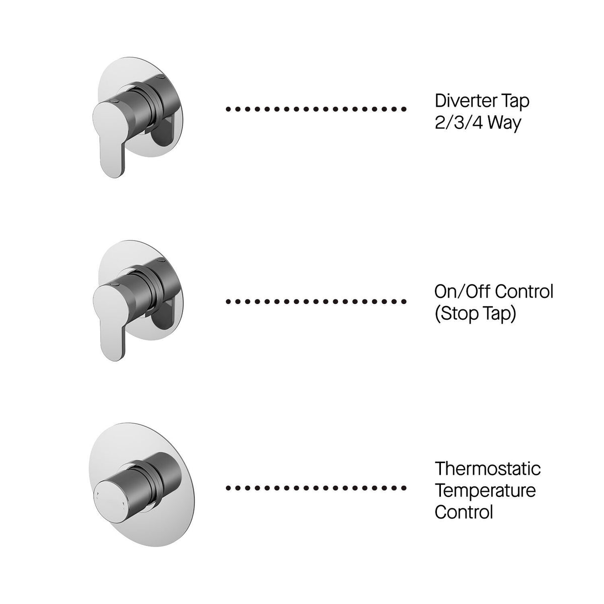 Modern Splash Chrome 2 Outlet Concealed Shower Valve With Stop Tap & Diverter