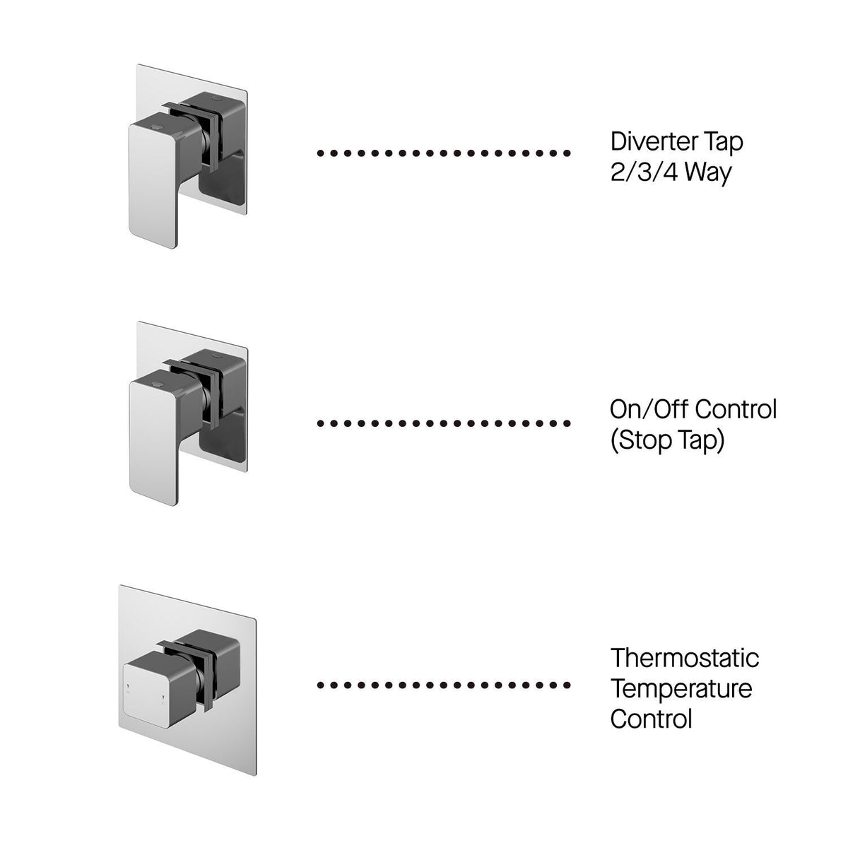 Modern Splash Chrome Concealed 2 Outlet Thermostatic Shower Valve With Diverter
