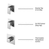 Modern Splash Chrome Concealed 2 Outlet Thermostatic Shower Valve With Diverter