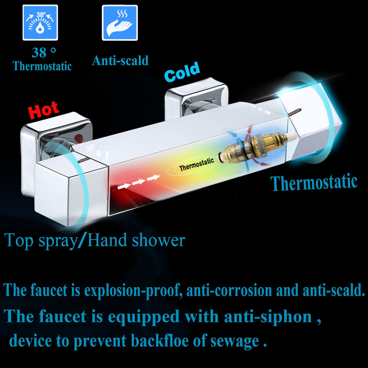 Modern Splash Chrome Thermostatic Shower Mixer