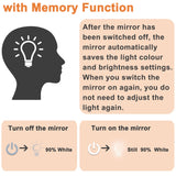 Modern Splash LED Round Mirror