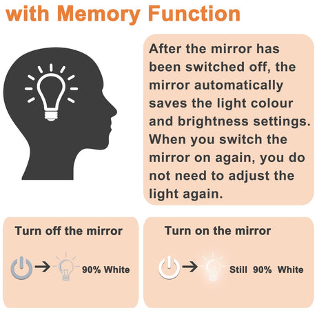 Modern Splash LED Round Mirror