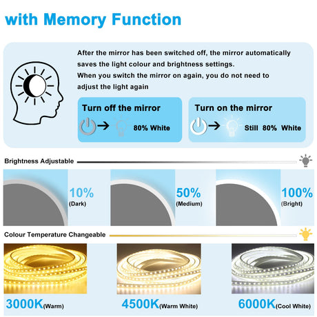 Modern Splash LED Mirror